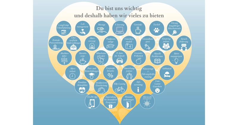 Unser Benefits-Herz